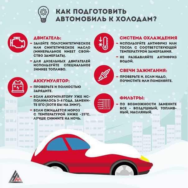 Как подготовить авто к поездке на юг: Поездка к морю с семьей. Как подготовить авто