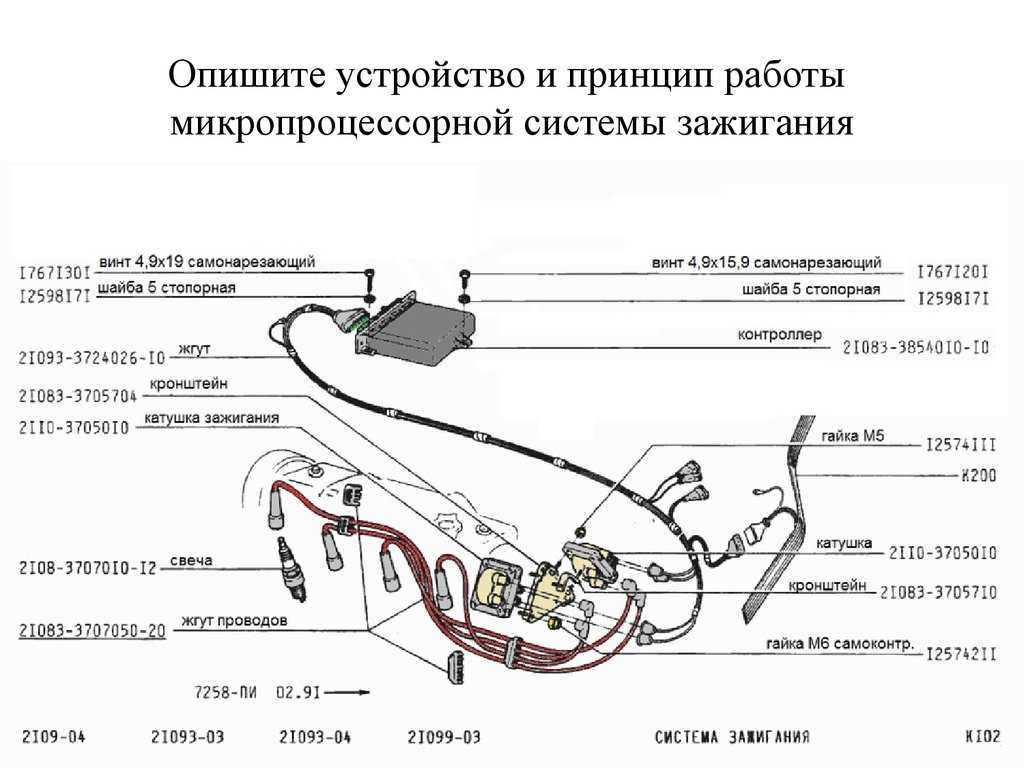 Принцип действия бесконтактной системы зажигания: Бесконтактная система зажигания – устройство, принцип работы