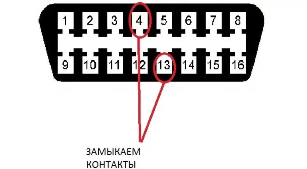 Obd2 как пользоваться: Как подключить и пользоваться автосканером OBD2