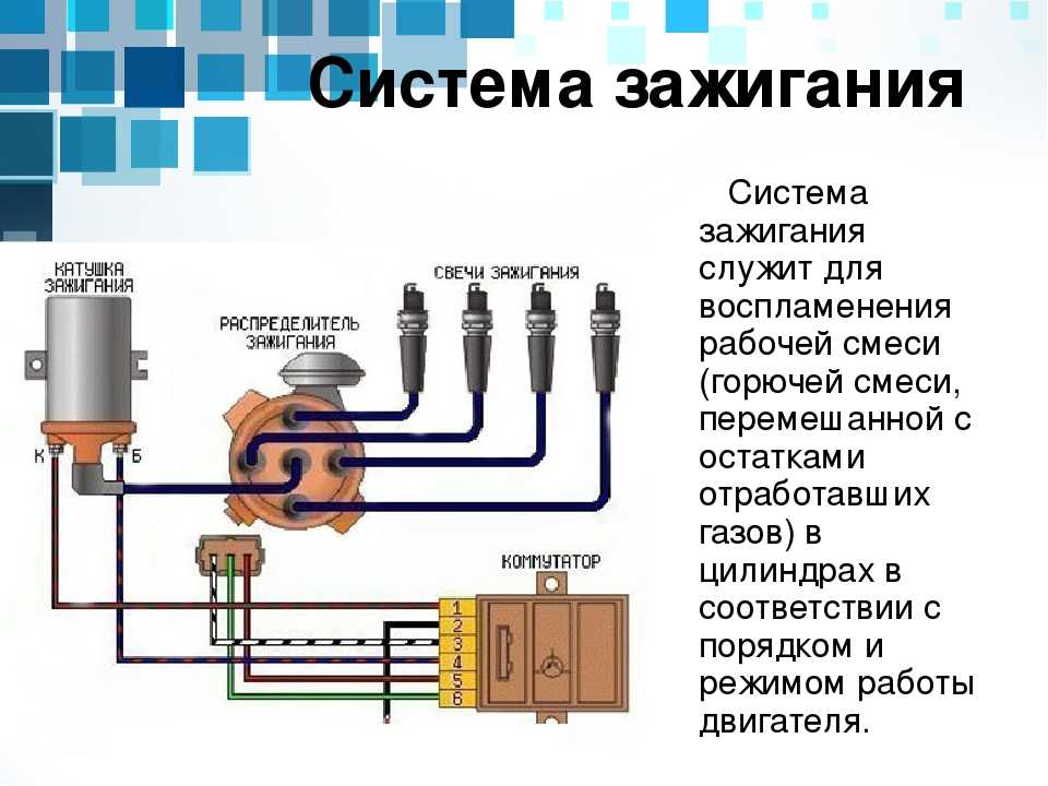 Принцип действия бесконтактной системы зажигания: Бесконтактная система зажигания – устройство, принцип работы