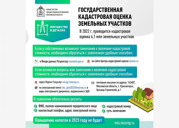 Что такое сапун: Сапун: что это такое, как он работает и нужно ли его обслуживать?