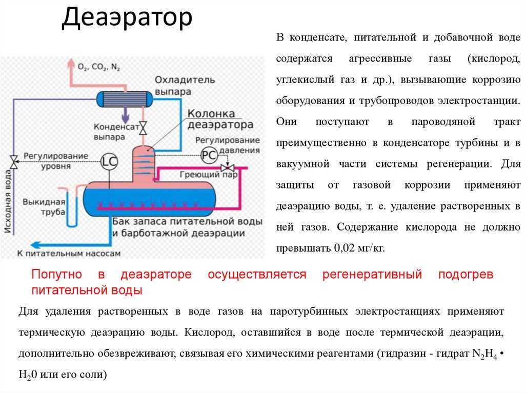 Спирт в бензобак удаление водного конденсата: Простое и эффективное удаление воды из бензобака.