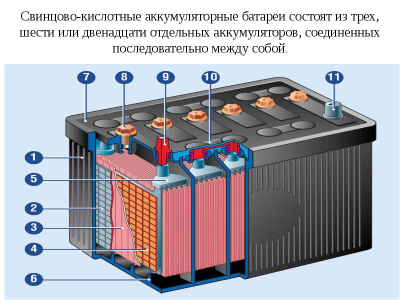 Как зарядить аккумулятор автомобиля необслуживаемый: Как заряжать и обслуживать необслуживаемый аккумулятор авто