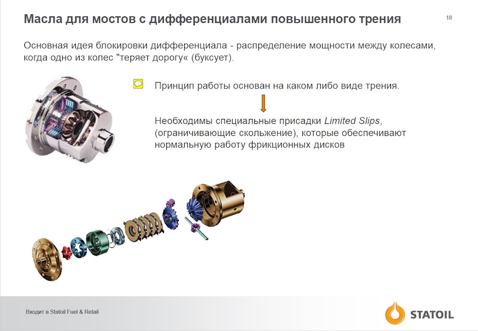 Для чего нужен дифференциал: What is a Differential? | HowStuffWorks