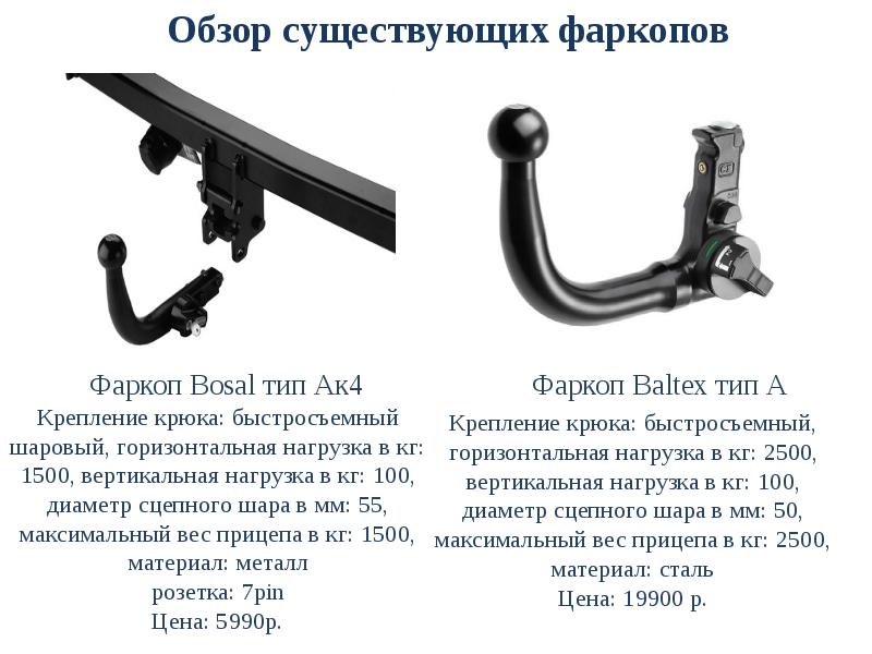 Типы шаров на фаркопах