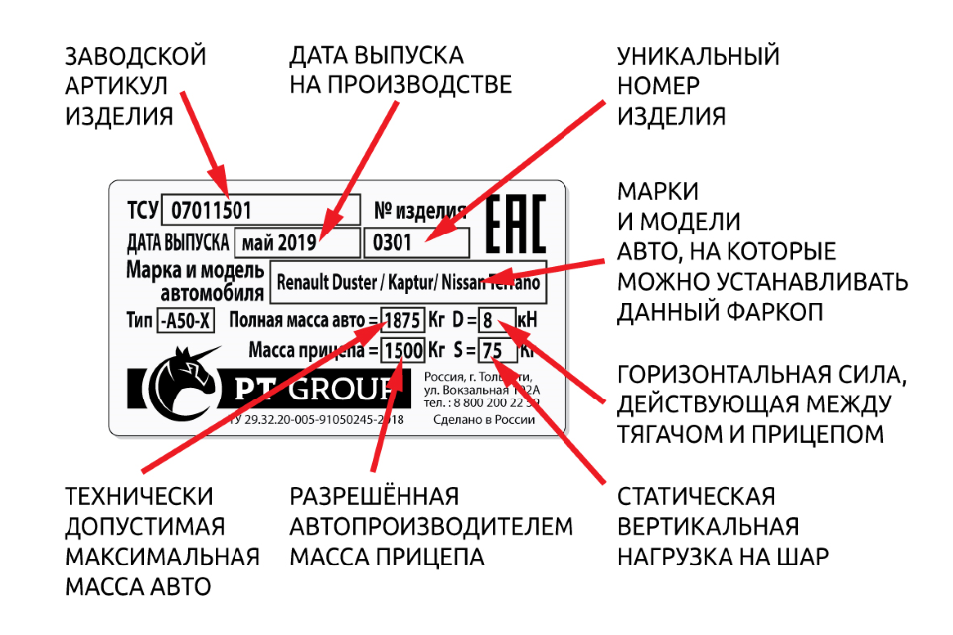 Как узаконить фаркоп на легковой автомобиль: Какой штраф ГИБДД за фаркоп в 2023 году и как его оформлять