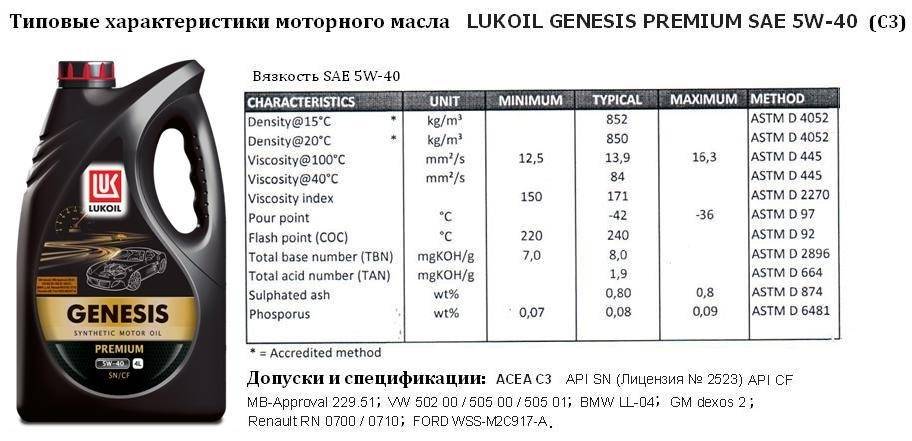 Чем отличается масло 5w40 от 5w30: Моторное масло 5w30 или 5w40 – в чем разница?