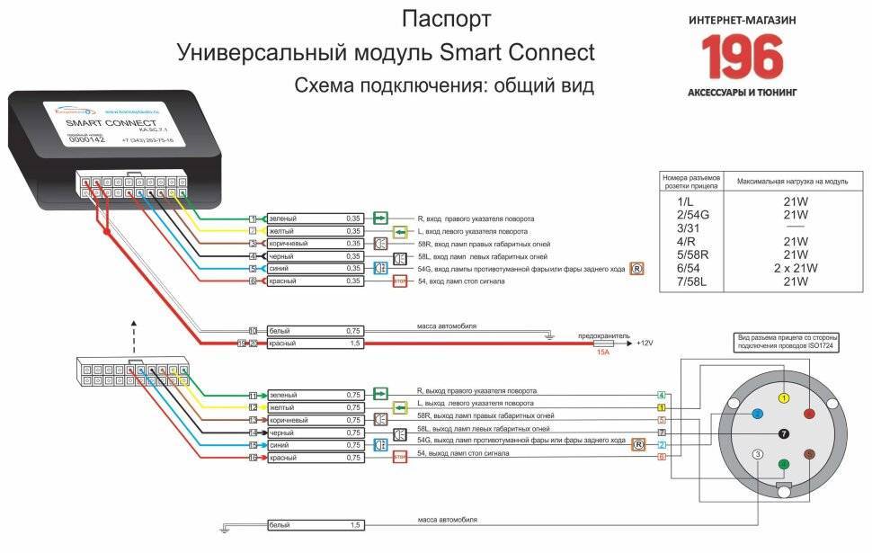 Блок согласования фаркопа своими руками: Изготавливаем блок согласования для фаркопа своими руками | 🚘Авто Новости Онлайн