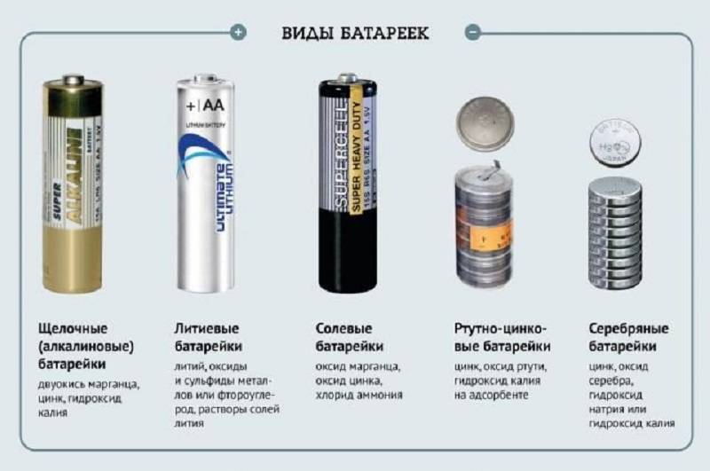 Как оживить аккумуляторные батарейки: Как восстановить пальчиковые аккумуляторы