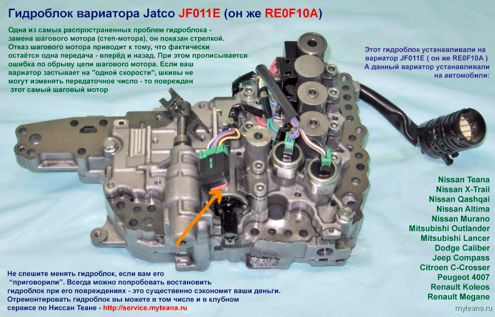 Cvt m6 nissan осталась только задняя передача