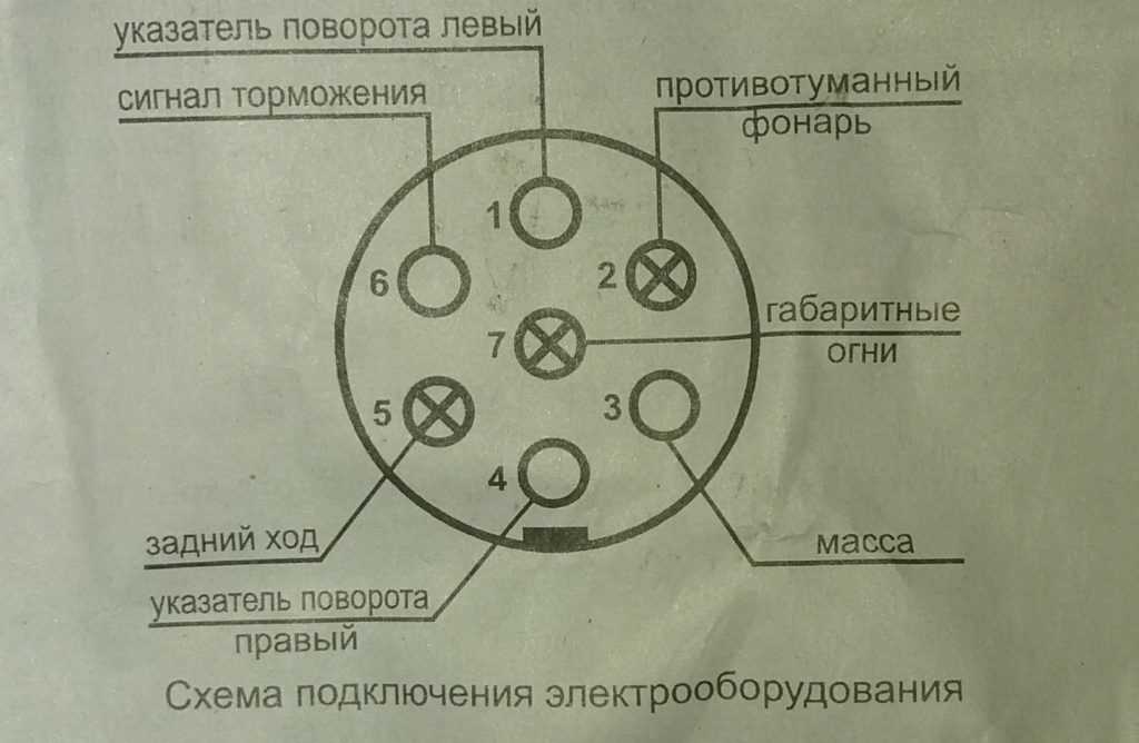 Как подключить электрику прицепа к автомобилю: Подключение розетки фаркопа автомобиля самостоятельно? Схемы