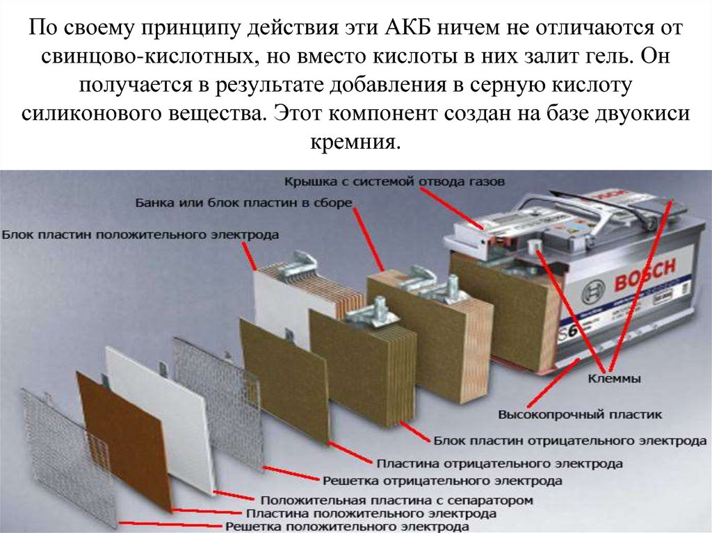 Как заряжать необслуживаемый аккумулятор автомобиля: Как заряжать и обслуживать необслуживаемый аккумулятор авто