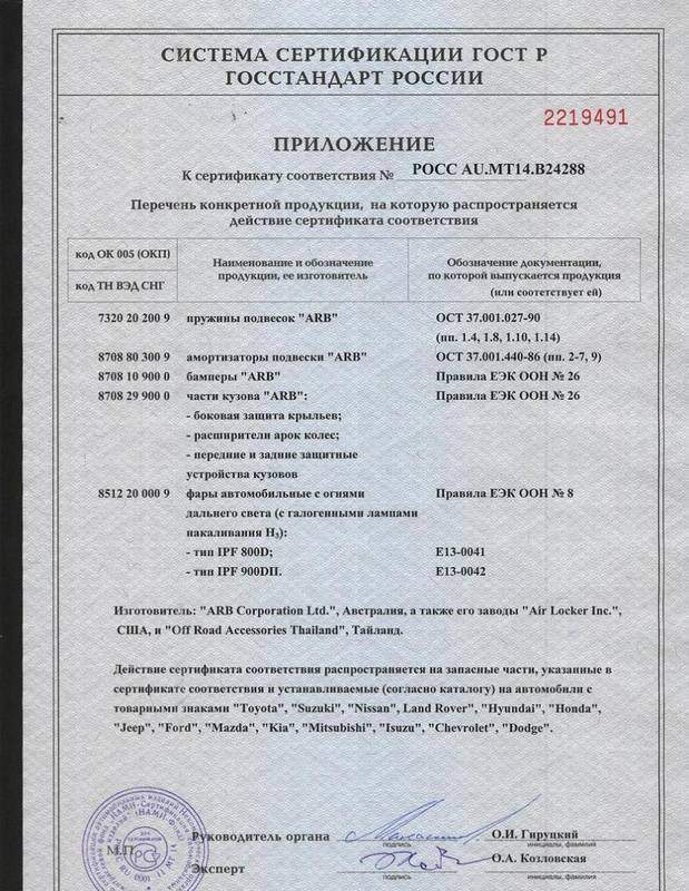Сертификат соответствия транспортного средства где получить: Сертификат соответствия на автомобиль - как получить сертификат на автомобиль