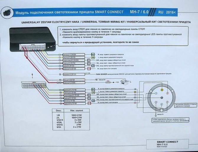 Фаркоп на весту с блоком согласования: Блок согласования фаркопа Smart Connect для Лада Веста