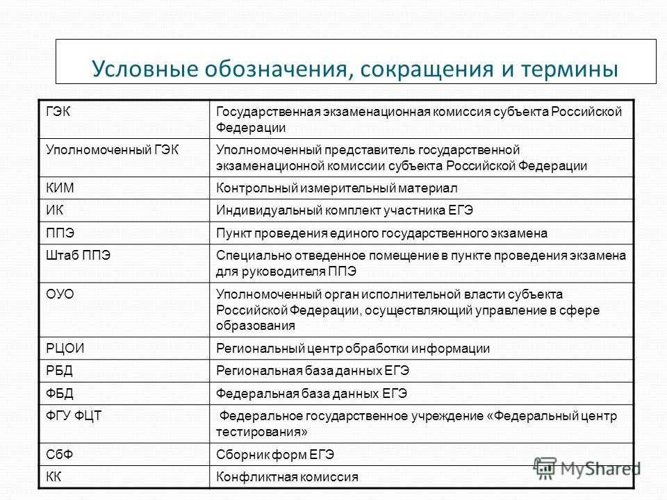 Дэу это аббревиатура: ДЭУ | это... Что такое ДЭУ?