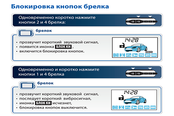 Как отключить сигнализацию на машине полностью старлайн: Как полностью отключить сигнализацию Старлайн (StarLine)на машине | Авто & Мото