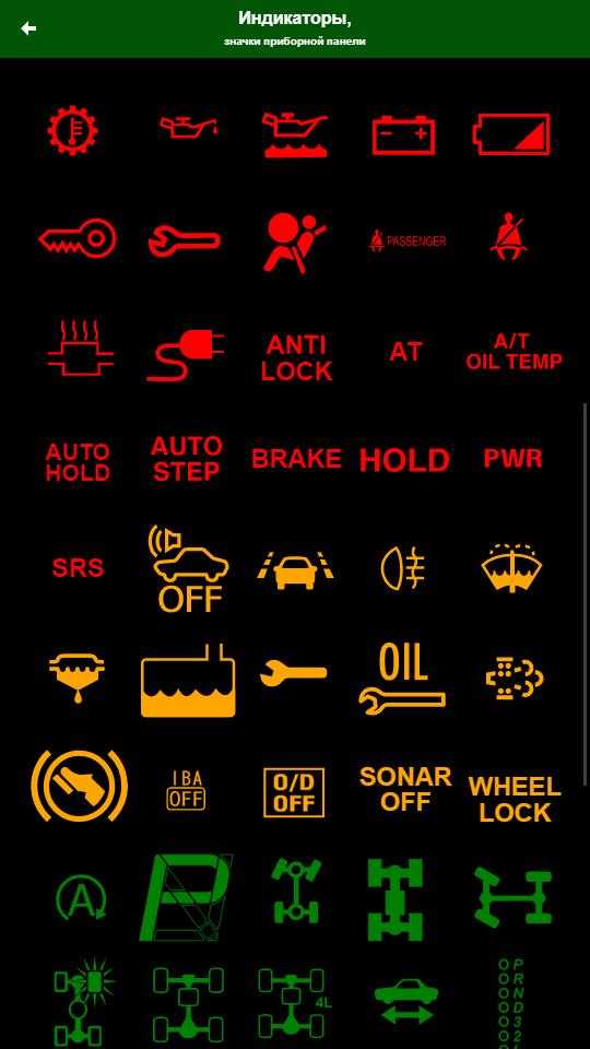 Значки на панели приборов автомобиля тойота: описание значков, причины если не работает
