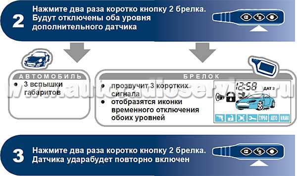 Как отключить сигнализацию на машине полностью старлайн: Как отключить сигнализацию Старлайн без брелка и снять полностью