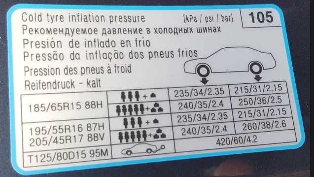 Давление в шинах автомобиля таблица газель: Какое давление должно быть в шинах газель бизнес