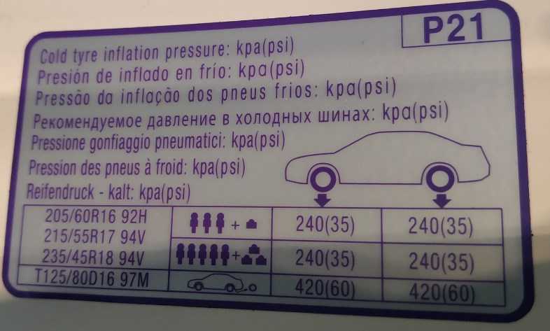 Давление в шинах автомобиля таблица газель: Какое давление должно быть в шинах газель бизнес