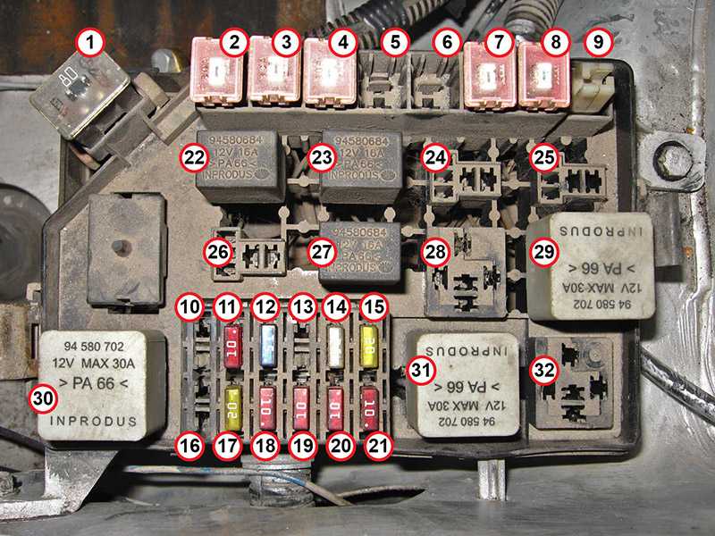 Где находятся предохранители: Как проверить предохранители и где находятся блоки предохранителей в вашем автомобиле.