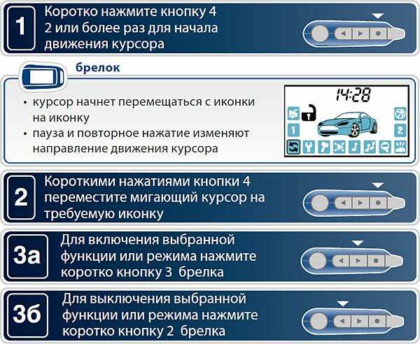 Как узнать какой старлайн установлен: Как определить модель оборудования по серийному номеру? / База знаний StarLine / StarLine