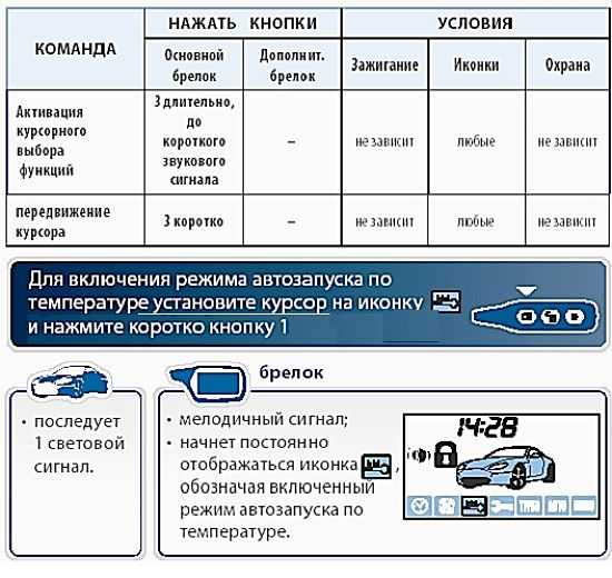 Как поставить на автозапуск: Как добавить программу в автозагрузку Windows 10