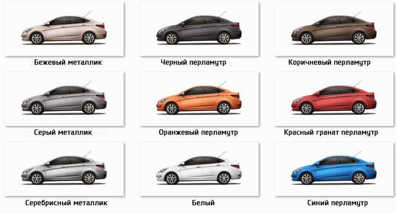 Какие типы кузова автомобиля бывают: Типы кузова авто. Варианты