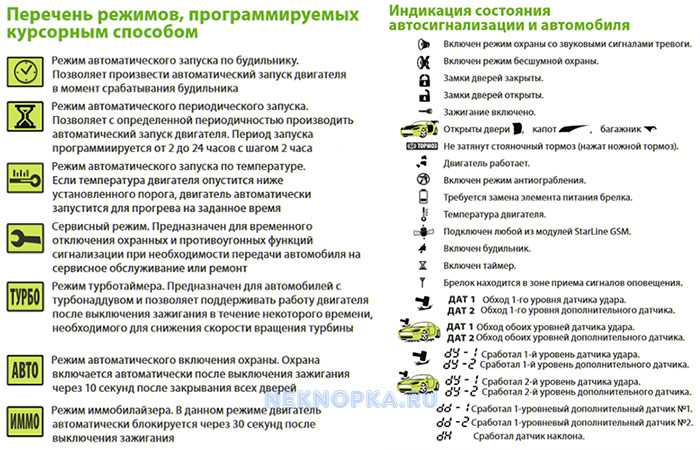 Режим валет старлайн: Сервисный режим Старлайн А93 – валет: как отключить и выключить