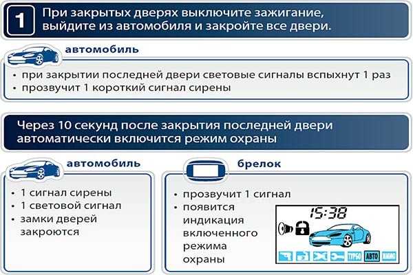Как отключить сигнализацию без брелка: Перевірка браузера, будь ласка, зачекайте...