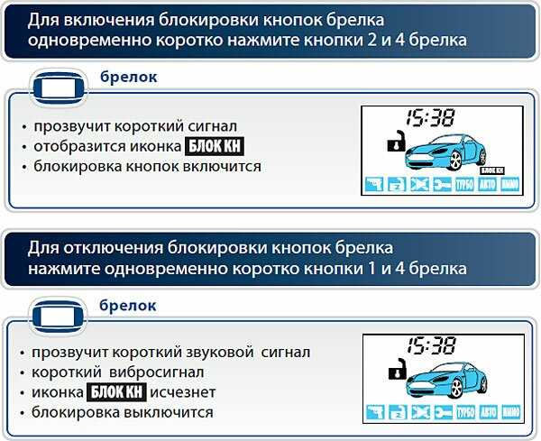 Что делать если заблокировали машину: Автомобиль заблокировали во дворе или на парковке: как поступить владельцу?