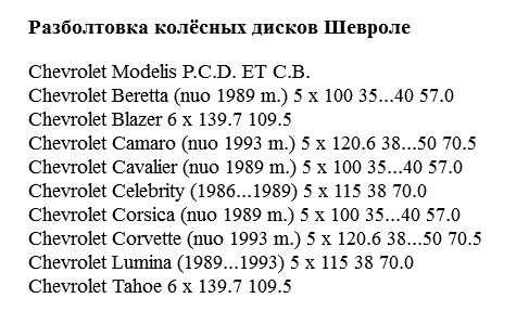 Разболтовка колесных дисков и таблица их совместимость: Разболтовка колесных дисков таблица совместимости