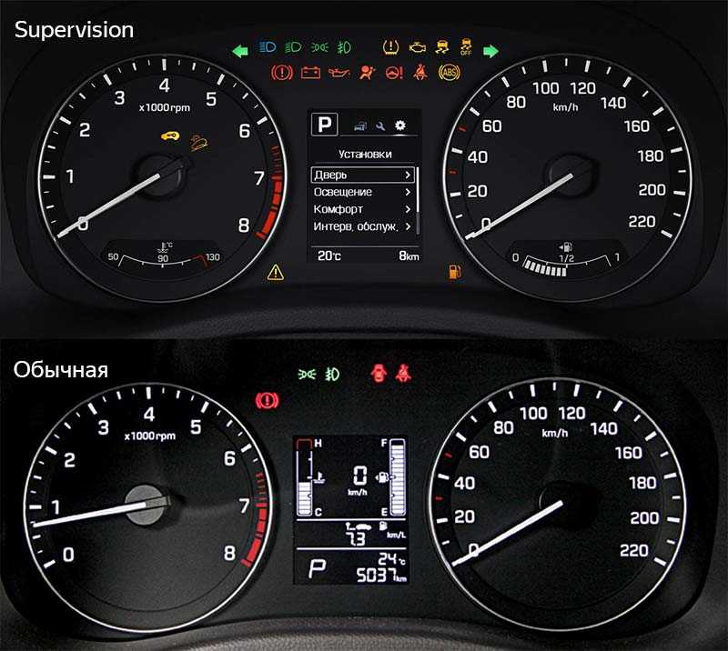 Проверьте тпмс: «Проверьте TPMS» - что за ошибка, и как с ней справиться?