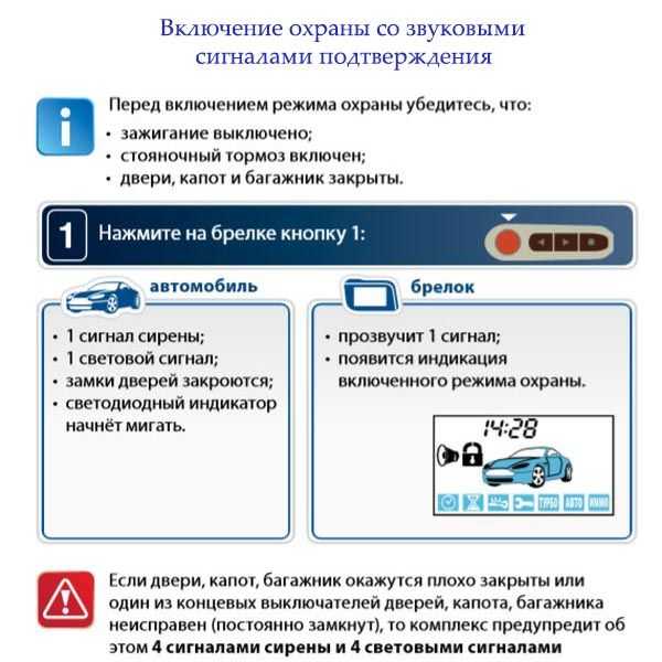 Как отключить сигнализацию на машине полностью старлайн: Как полностью отключить сигнализацию Старлайн (StarLine)на машине | Авто & Мото