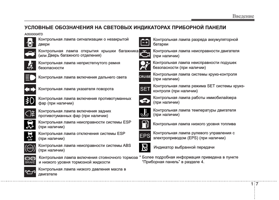 Мазда 3 моргает ключик на приборной панели