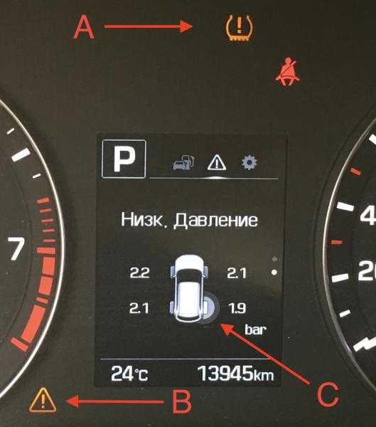 Неисправность системы tpms: Система контроля давления в шинах TPMS: устройство и принцип работы