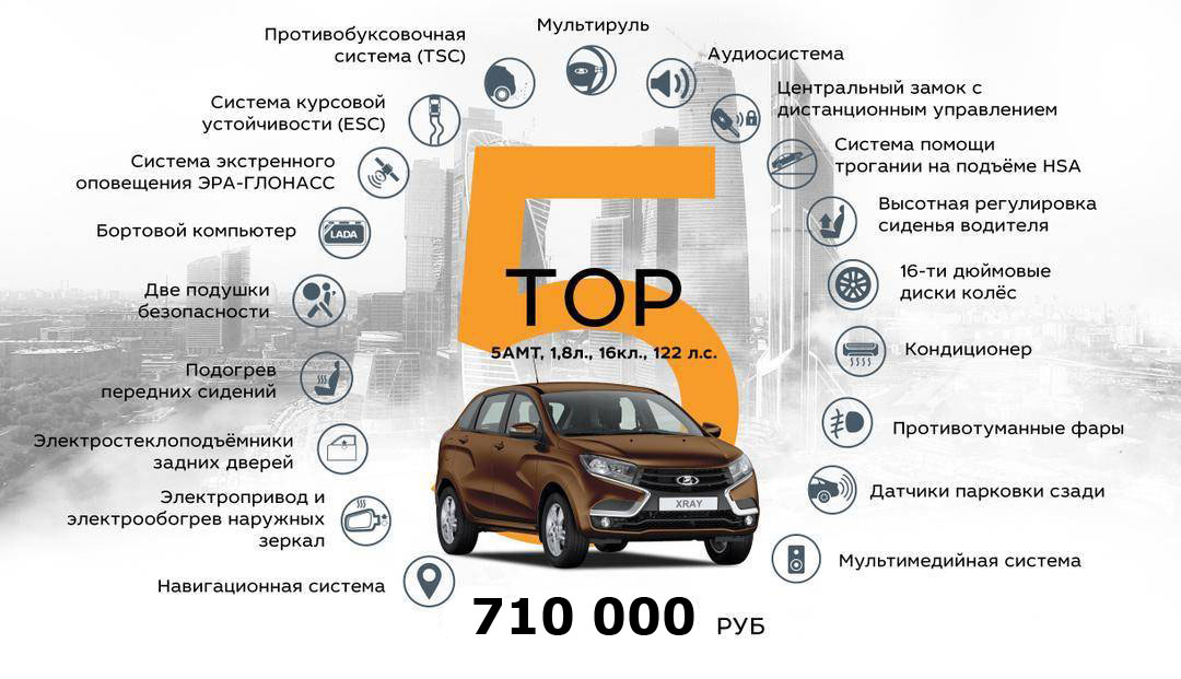 Hsa система помощи при трогании на подъеме: Система помощи при трогании в гору (HSA)* | Запуск двигателя и вождение | Запуск двигателя и вождение | V60 Twin Engine 2017 Late