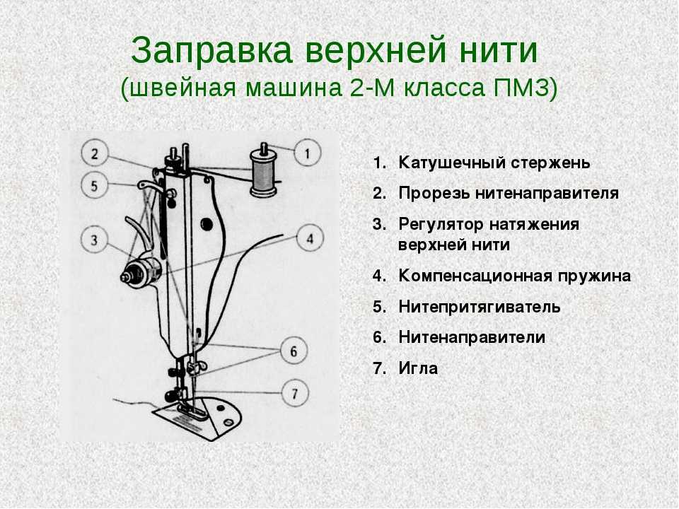 Как правильно заправлять: Как правильно заправлять машину топливом на заправке: инструкция для новичков