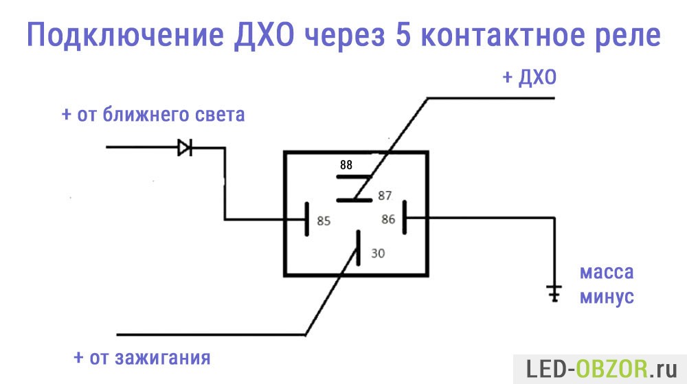 Как подключить дхо без реле через габарит: Как подключить ДХО с отключением при включении ближнего света