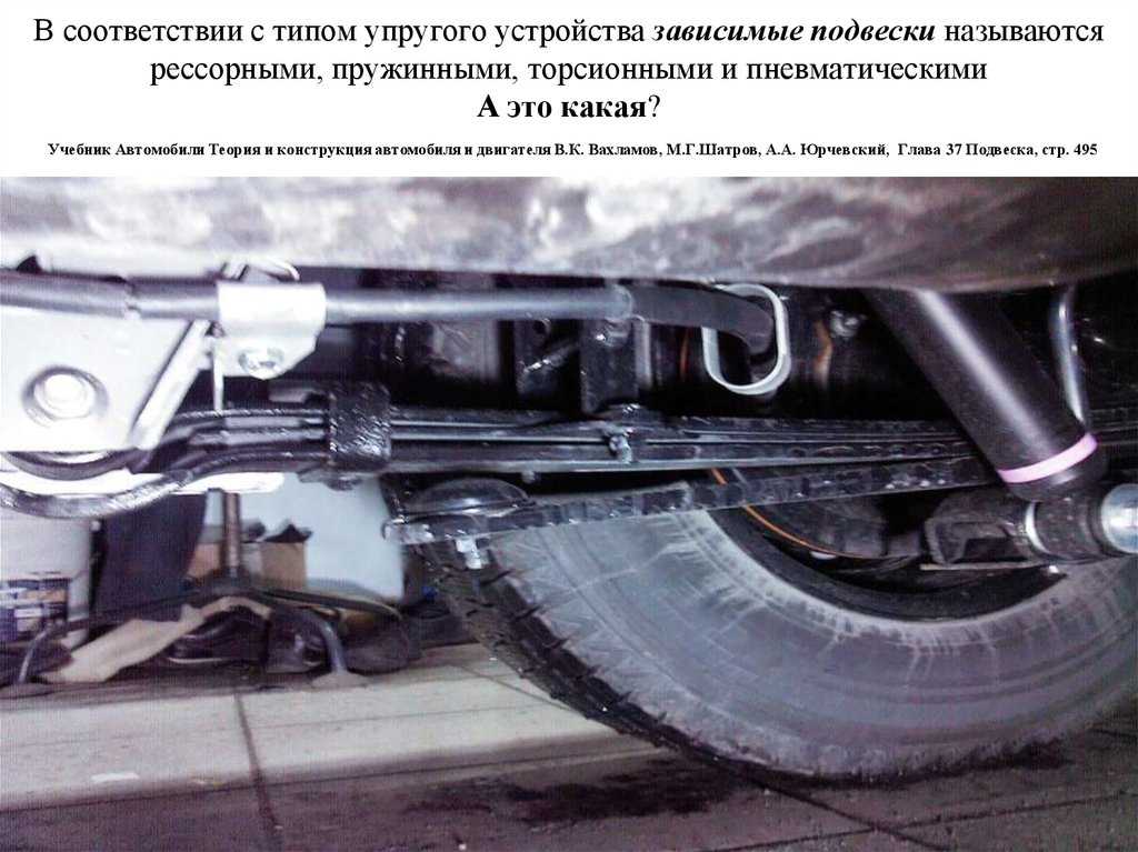 Торсионная подвеска это: устройство и принцип работы, плюсы и минусы