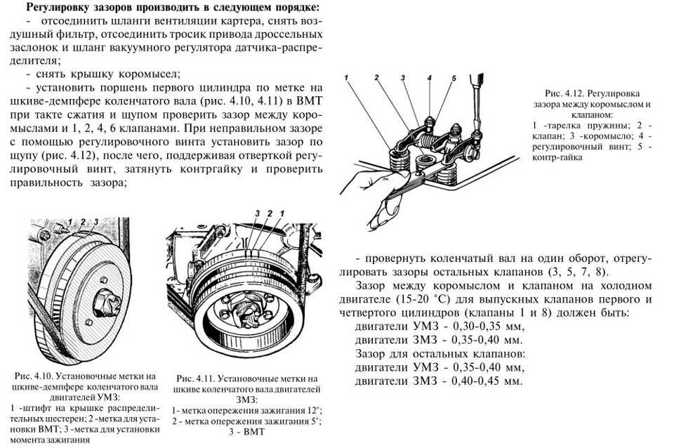 Зачем нужна регулировка клапанов: Для чого потрібне регулювання клапанів