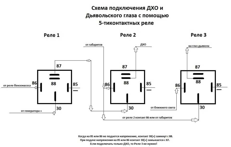 Схема подключения дхо от генератора: как подсоединить ходовые огни видео