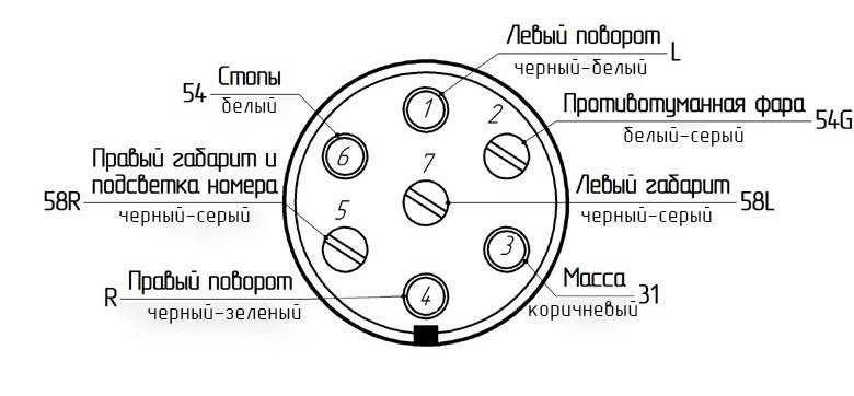 Распиновка проводов розетки фаркопа: схема подключения, виды, цвет проводов