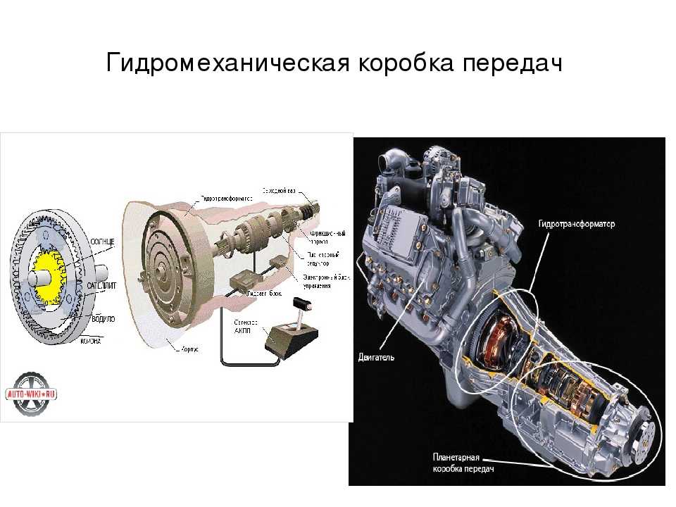 Как работает гидротрансформатор в акпп: Гидротрансформатор АКПП: все об устройстве и неисправностях