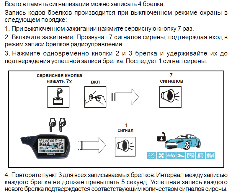 Не работает пульт сигнализации автомобиля: поиск причин неисправности — Eurorepar Авто Премиум
