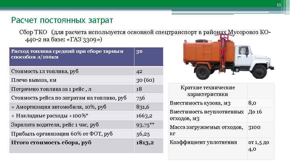 Рассчитать расход автомобиля: Калькулятор расхода топлива
