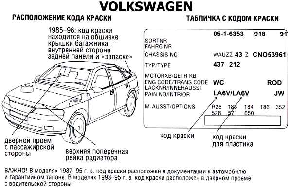 Узнать цвет машины по vin: Такой страницы не существует