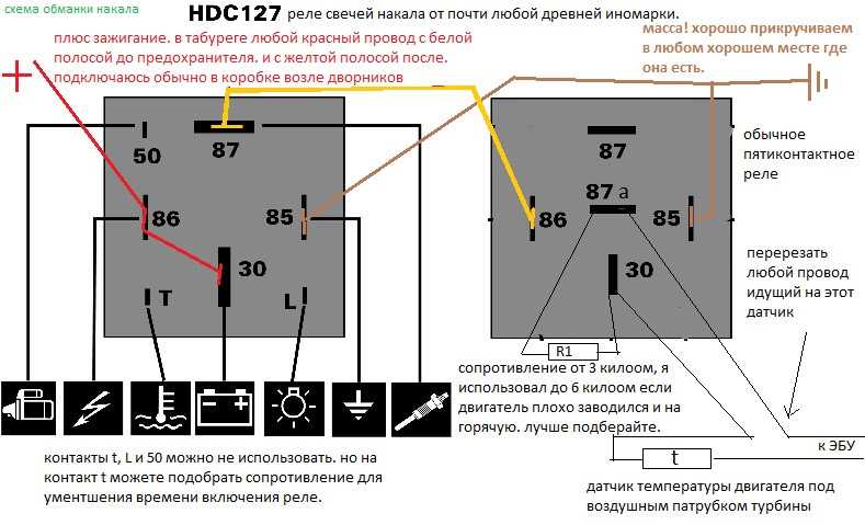 Как проверить работоспособность свечей накала на дизеле: Перевірка браузера, будь ласка, зачекайте...