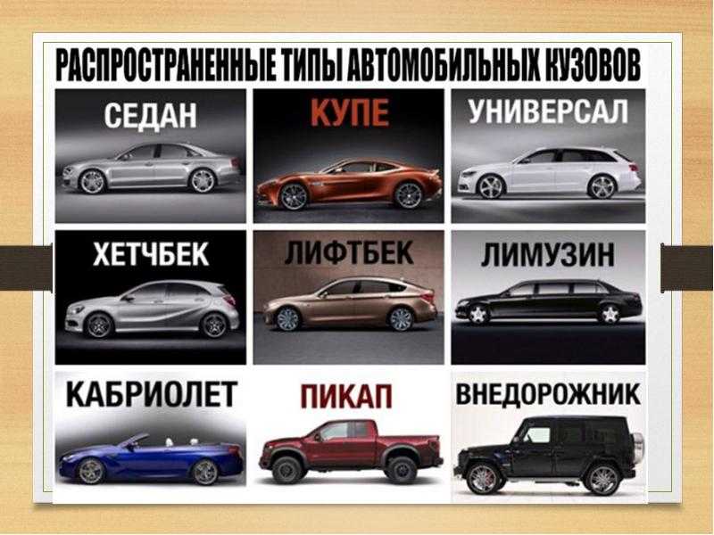 Какие бывают типы кузова: виды и названия легковых, а также фото и примеры