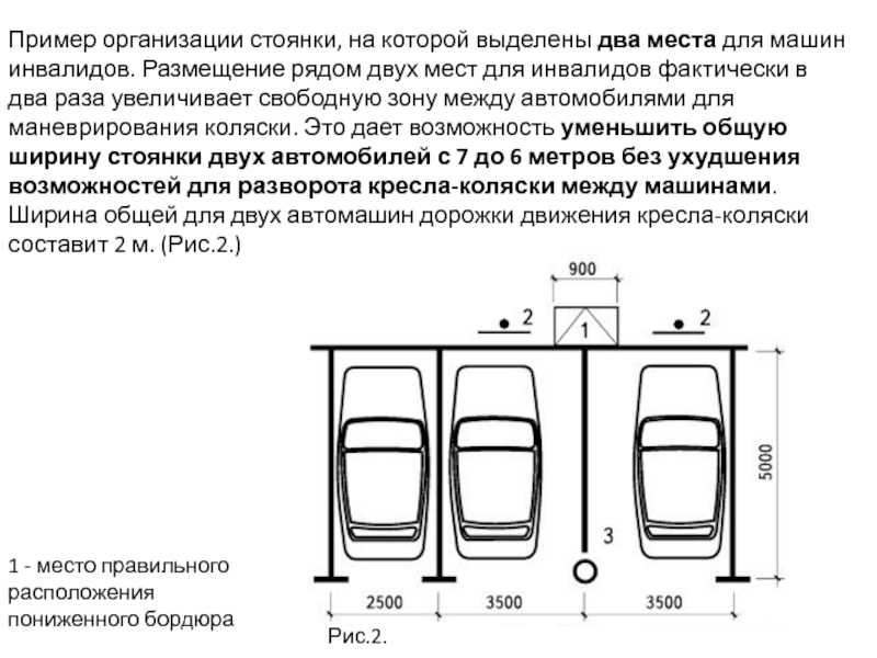 Размер парковочного места для легкового: Размер парковочного места для легкового автомобиля